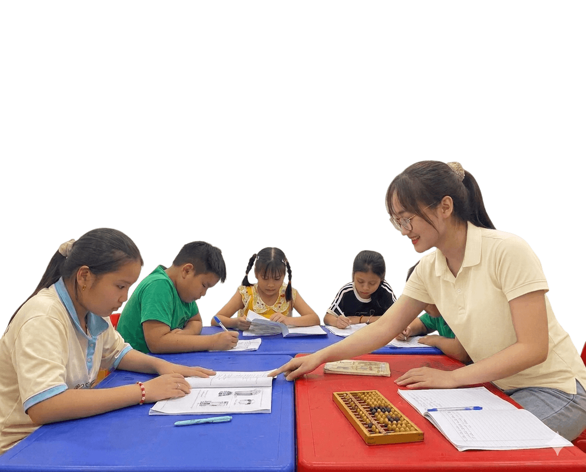 Lớp học của Ms. Dung English